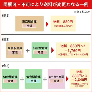 東京特產 COLOMBIN 東京晴空塔巧克力夾心餅 15片裝 特產 東京特產 觀光 菓子 點心 燒菓子 洋菓子 餅乾 禮品 禮物 日本必買 | 日本樂天熱銷