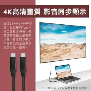 Cable USB3.1 Gen2 C-C 4K影音 100W Type-C to Type-C 快充線 200公分 (ITCG-200)