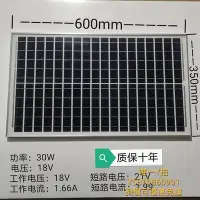 在飛比找Yahoo!奇摩拍賣優惠-太陽能板18V20W30W60W多晶單晶多規格太陽能板12V