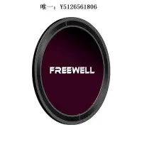 在飛比找Yahoo!奇摩拍賣優惠-鏡頭蓋FREEWELL7合1鏡頭蓋多功能可調濾鏡專用數碼相機