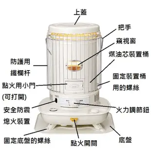 煤油爐出租 冬季露營 CORONA 日本製 SL-6621 SL-5121煤油暖爐 熱能扇 爐導熱扇