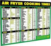 Air Fryer Cooking Times Magnetic Cheat Sheet - Extra Large Easy to Read 11” X 8