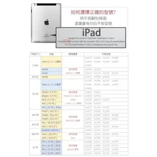 超薄 純色柔軟 防摔 保護套 iPad Pro 11吋 Air5 mini4 pro9.7 帶休眠 平板保護殼 防摔套