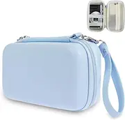 ZFLYCANP Small Digital Camera Case, Portable Camera Storage Case, Multipurpose Mini Storage Bag for Travel Accessories (Blue)