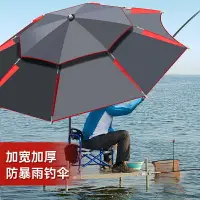 在飛比找樂天市場購物網優惠-【黑膠雙層萬向】釣魚傘 便攜釣魚傘 遮陽傘 戶外折疊大傘 抗