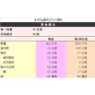 【黑橋牌】160g雞肉切片火腿 － 真空包裝