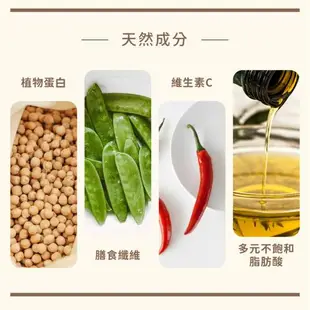 【Hoya 弘陽食品】植物肉鬆250g/包(任選4包)-煙燻鮭魚茶風味/椒麻沙茶茶風味