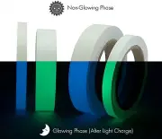 Luminous Photoluminescent Glow In The Dark Home Decor Tape Green-Blue (U.S.A.)