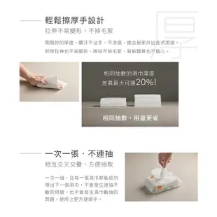 康貝Combi 純水柔濕巾80抽箱購 (18包/24包) 濕紙巾(有上蓋)
