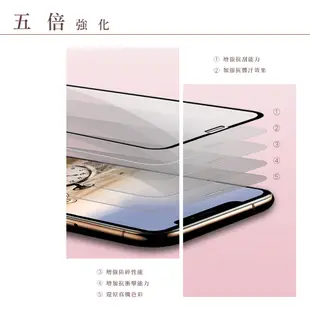 【ASUS ROG Phone 5S/5S PRO】 保護膜 玻璃貼 手機保護貼膜 手機貼 鋼化模 (7.4折)