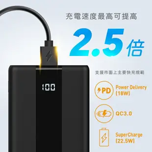 廣穎SP QP55 10000mAh Silicon Power 行動電源 BMSI認證 螢幕電量顯示 雙埠 USB 【H010】