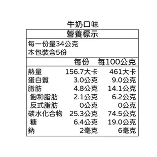 【傳統原味】鄉親牛舌餅 原味 黑糖 牛奶 三星蔥 金棗 海苔 170g 110g 宜蘭老字號 牛舌餅 鮮奶餅乾 農漁特產