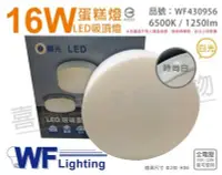 在飛比找Yahoo!奇摩拍賣優惠-[喜萬年] 含稅 舞光 LED 16W 6500K 白光 全