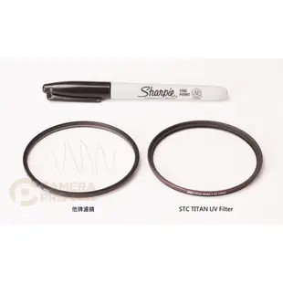 ◎相機專家◎ STC 72mm 77mm 82mm TITAN UV Filter 特級強化保護鏡 抗紫外線 公司貨