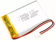 Battery for Minelab WM12 Module GPZ 7000