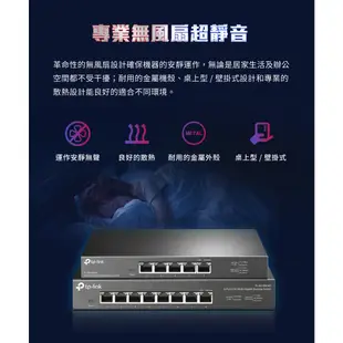 TP-Link TL-SG108-M2 8埠 100Mbps/1Gbps/2.5G交換器 桌上型Gigabit交換器