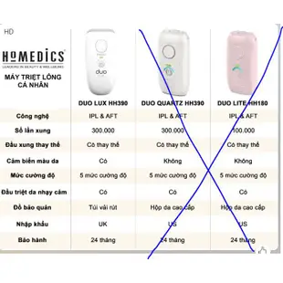 American HoMedics 永久脫毛機