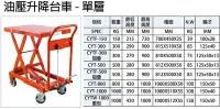 在飛比找Yahoo!奇摩拍賣優惠-DINO 500kg 腳踏式油壓昇降台車 油壓拖板車 油壓升