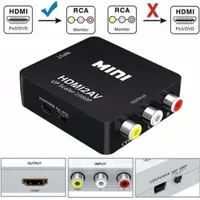 在飛比找蝦皮購物優惠-Minibox HDMI 轉 AV RCA CVBS 適配器