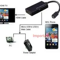 在飛比找蝦皮購物優惠-Micro USB 轉 HDMI 電纜 MHL, 用於智能手