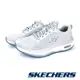 【SKECHERS】女 健走系列 GOWALK WORKOUT WALKER -124933 -藍灰GYLB(8.5)