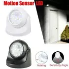 Battery Operated 360° Garden Security Light with Motion Sensor Indoor Outdoor