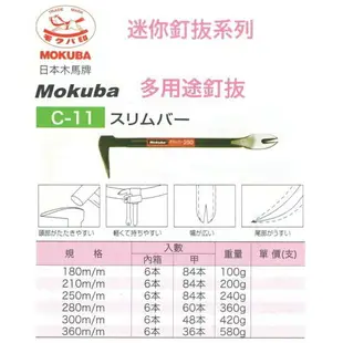 【台北益昌】Mokuba 迷你釘拔 C-11 木馬 拔釘 肉魯 拔釘器 壁材 工業用特殊鋼材 尾割 日本製