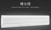 在飛比找樂天市場購物網優惠-云光55W LED 情光燈經典型 取代4尺T8山型吸頂燈具 