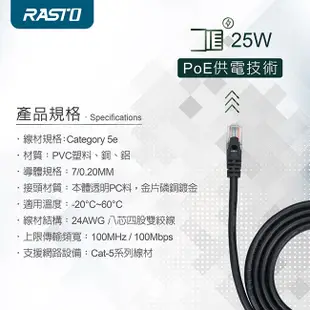 RASTO REC2 高速 Cat5e 傳輸網路線-3M