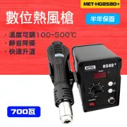 熱風機 工業用熱風槍 恆溫熱風槍B-HG858D+(升級款熱風槍 調溫風槍 工業級風槍)