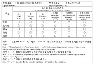 aibo S288 二件式 2.0聲道 USB多媒體喇叭