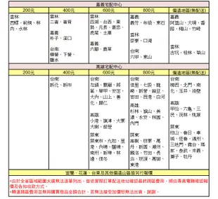 【SAMPO聲寶】10公斤抑菌蒸能洗變頻滾筒洗衣機ES-ND10DH~含基本安裝 (8折)