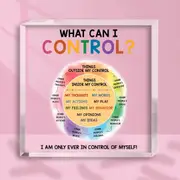 Empower your Mind Mood Maps & Posters