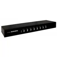 在飛比找PChome商店街優惠-8埠DVI KVM Switch (SK1708D)