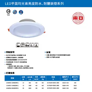 MIT台灣製造 東亞 IP68 LED 防水崁燈 抗鹽霧 含稅附發票 全電壓 嵌燈 CNS認證 海邊 溫泉 室外陽台浴室