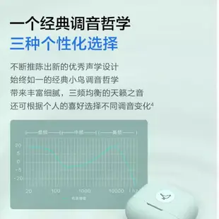 ⭐台灣現貨 Libratone 小鳥耳機 Air+3 超強降噪 IPX54 語音增強 運動模式 自定義抗噪模式