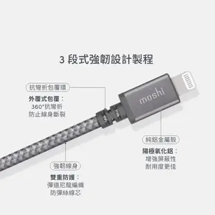 Moshi Integra USB-C to Lightning 充電線 傳輸編織線（0.25 m）iphone充電線
