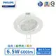 PHILIPS飛利浦 LED 明皓 RS023B 6.5W 5700K 白光 36度 全電壓 9.5cm 崁燈 _ PH430539