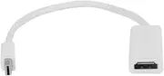 Clisted New Mini DisplayPort to Adapter Cable Mini Display Port DP Converter for for Pro Air