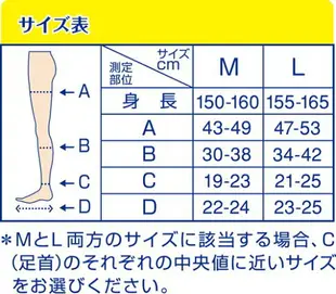 日本Dr.Scholl 爽健 QTTO 睡眠美腿小腿襪 新織法(M/L) 【RH shop】日本代購