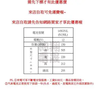 【彰化員林翔晟電池】全新┃國際牌PANASONIC┃加水式汽車電池┃145G51L┃N150L┃舊品強制回收┃安裝工資另計