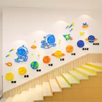在飛比找蝦皮購物優惠-太空宇宙認識星球亞克力立體牆貼幼兒園大廳教室走廊文化牆佈置