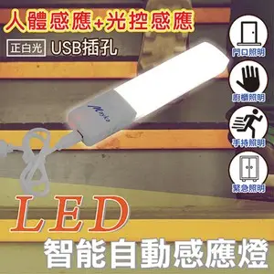 [特價]明家 LED智能自動感應燈(GN-1608)