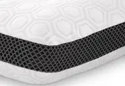 ORTHOKINETIC Bamboo Infused Gel Premium Contour Memory Foam Pillow