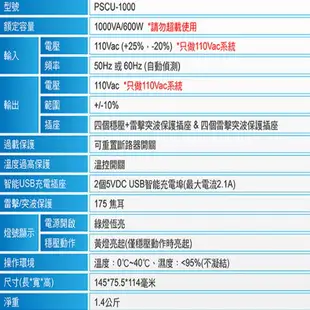 昌運監視器 IDEAL愛迪歐 PSCU-1000 1000VA 1KVA 含USB充電埠 電子式穩壓器 靚酷藍【全壘打★APP下單跨店最高20%點數回饋!!】