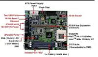 在飛比找Yahoo!奇摩拍賣優惠-全新庫存 工業級電腦 IEI POS566, 實售1800元