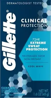 Gillette Clinical Clear Gel Cool Wave Antiperspirant/Deodorant