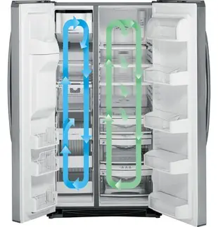 唯鼎國際【美國GE奇異冰箱】 CZS22MP2NS1 薄型對開冰箱不鏽鋼製冰機冰箱 702L