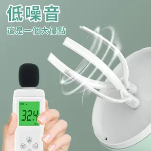 【Migecon】家用打蛋器 900ml電動打蛋器 小型烘焙打發器 奶油蛋糕攪拌器 台式打蛋機 多功能 寶寶 現貨