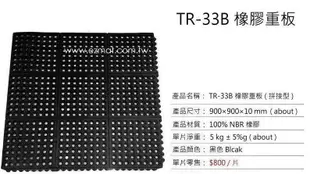 大興塑膠行 EZMAT TR-33B 美國橡膠重板 廚房吧檯專用止滑墊 橡膠重板工業用 游泳池用 橡膠板 機車行